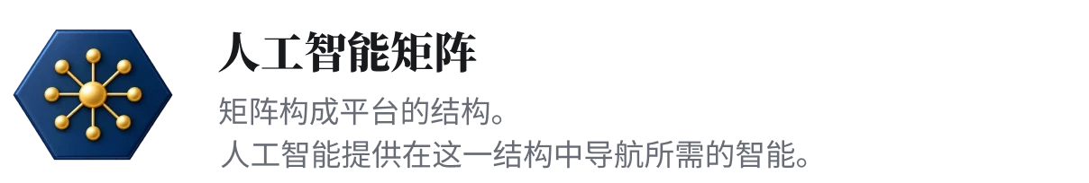 AI 矩阵——矩阵是平台的结构；AI 提供驾驭这一结构所需的智能